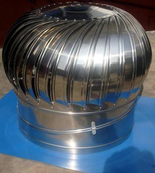 DWT-���Ͳ��P䓟o(w��)��(d��ng)������L(f��ng)�C(j��)